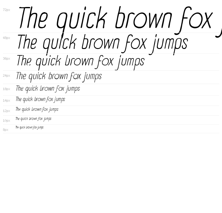 Panforte Pro Light Italic Waterfall