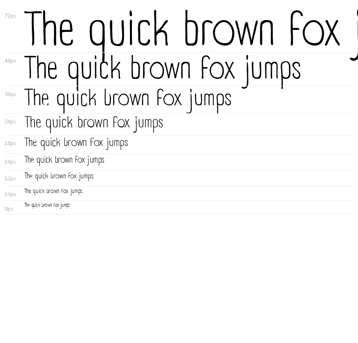 Panforte Pro Light Waterfall