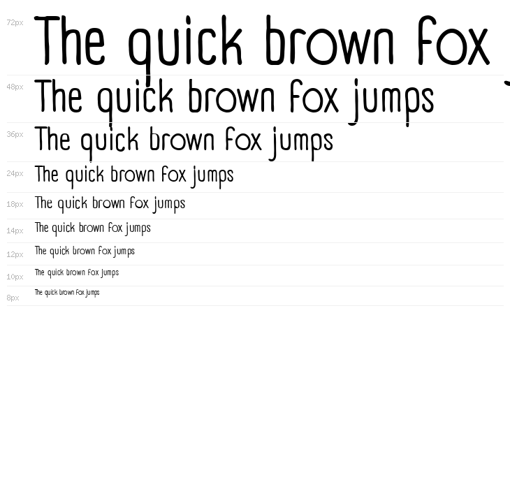 Panforte Pro Waterfall