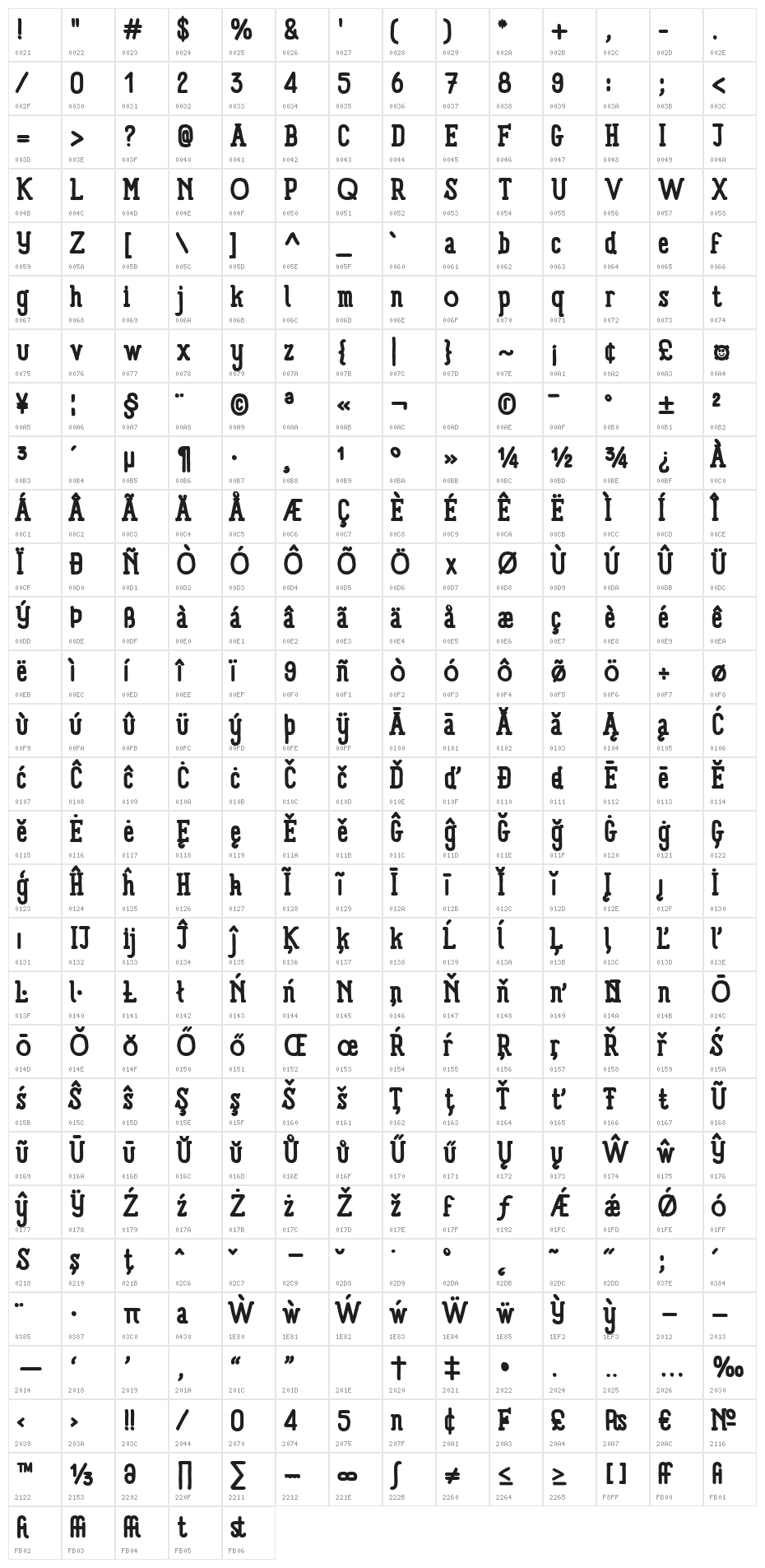 Panforte Serif Bold Character Map