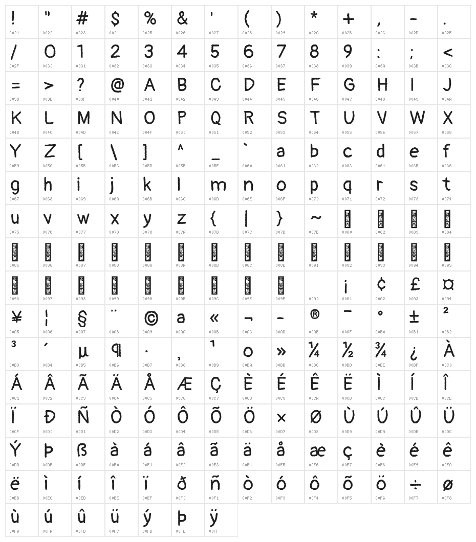 Pangolin Regular Character Map