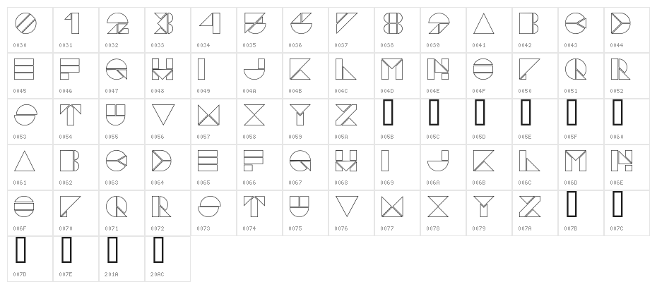 Pangraph-Light Character Map