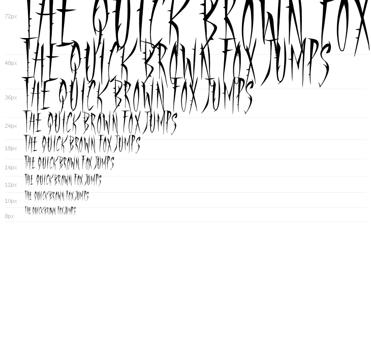 Panic Room Waterfall