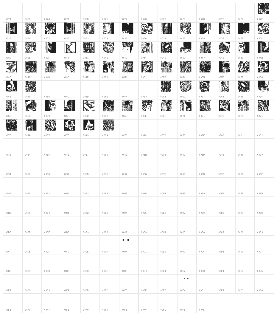 Panique Character Map