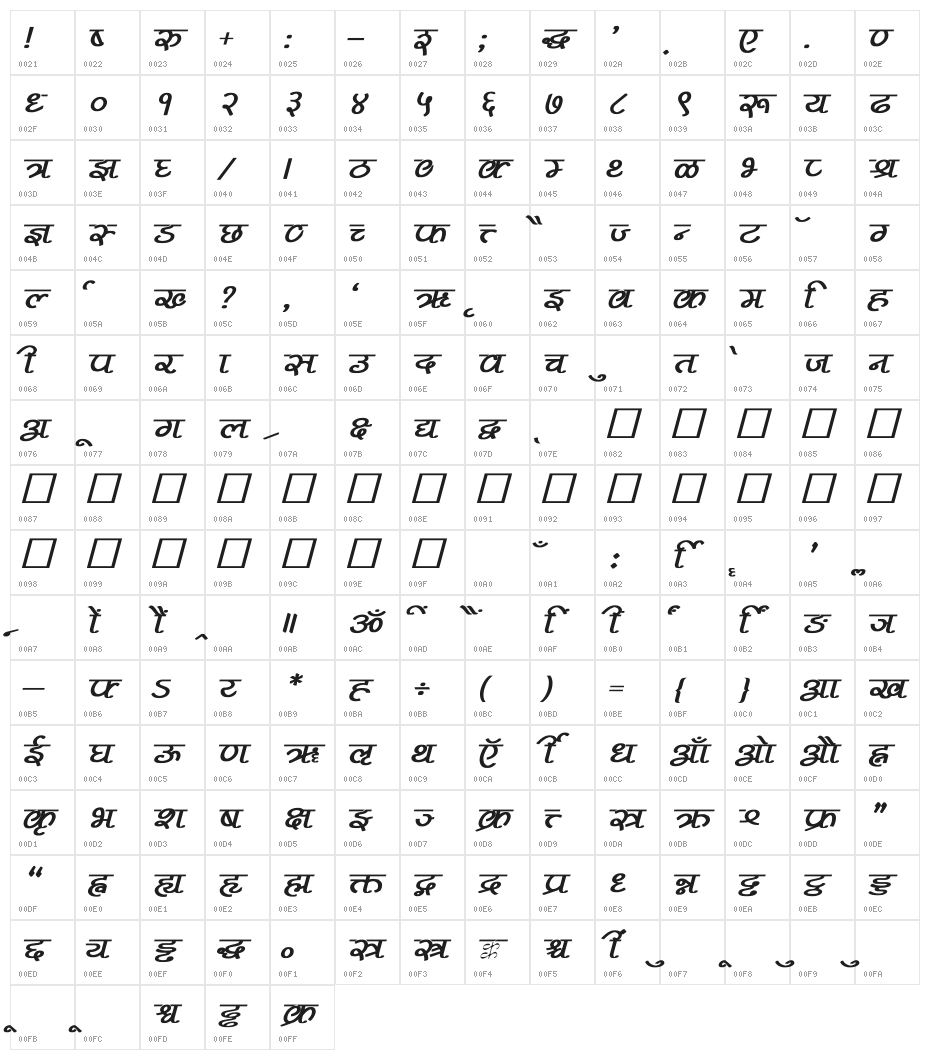 Pankaj Bold Italic Character Map