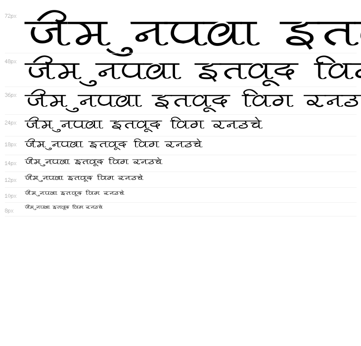 Pankaj Wide Waterfall