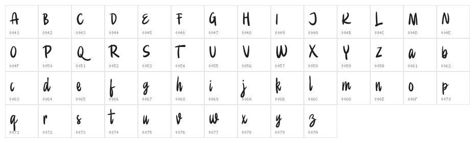 Panorama FREE Character Map