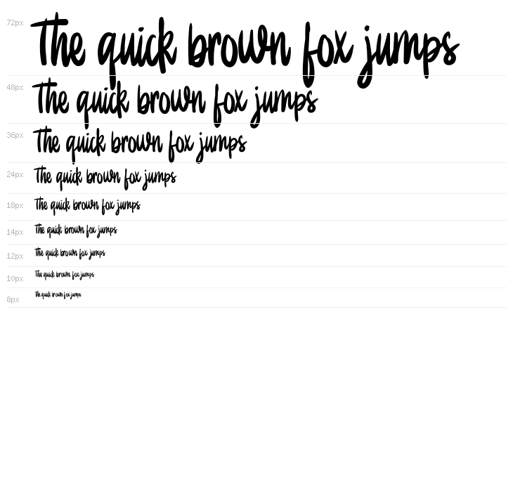 Panorama FREE Waterfall