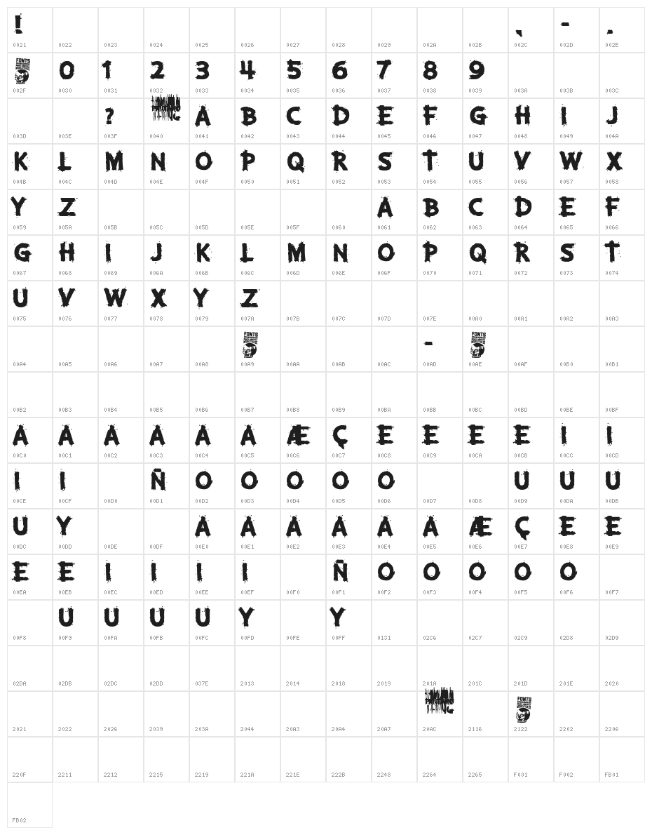 Pantano Thing Character Map