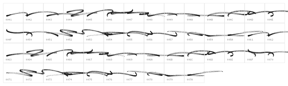 PanterickSwash Character Map