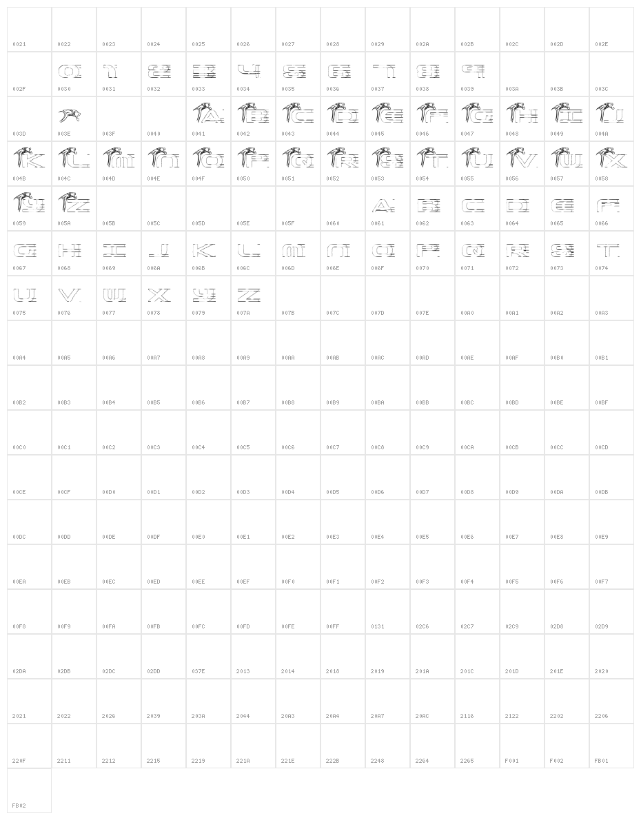 Panther Character Map
