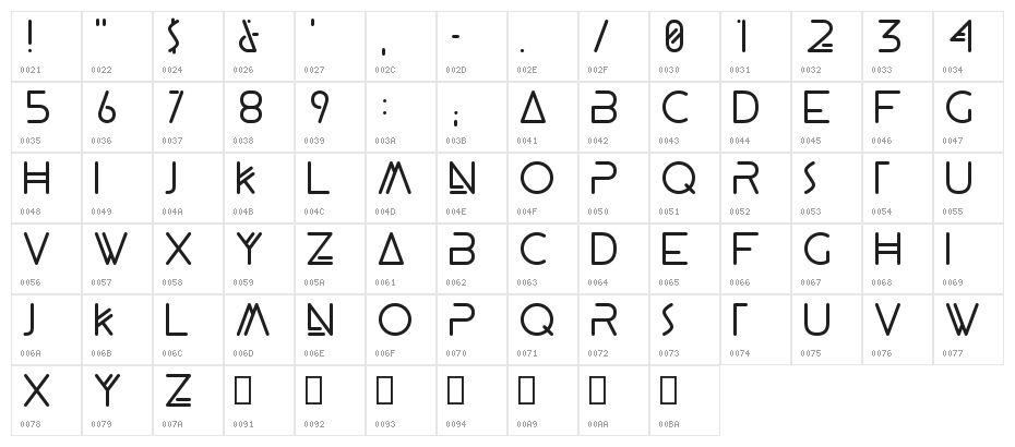 Panther Black Character Map