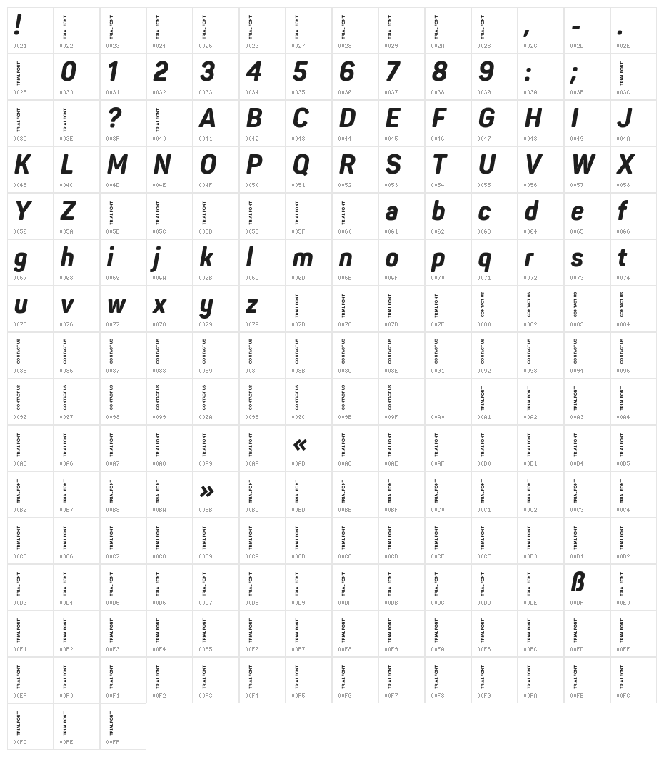 Panton Narrow-Trial ExtraBold Italic Character Map