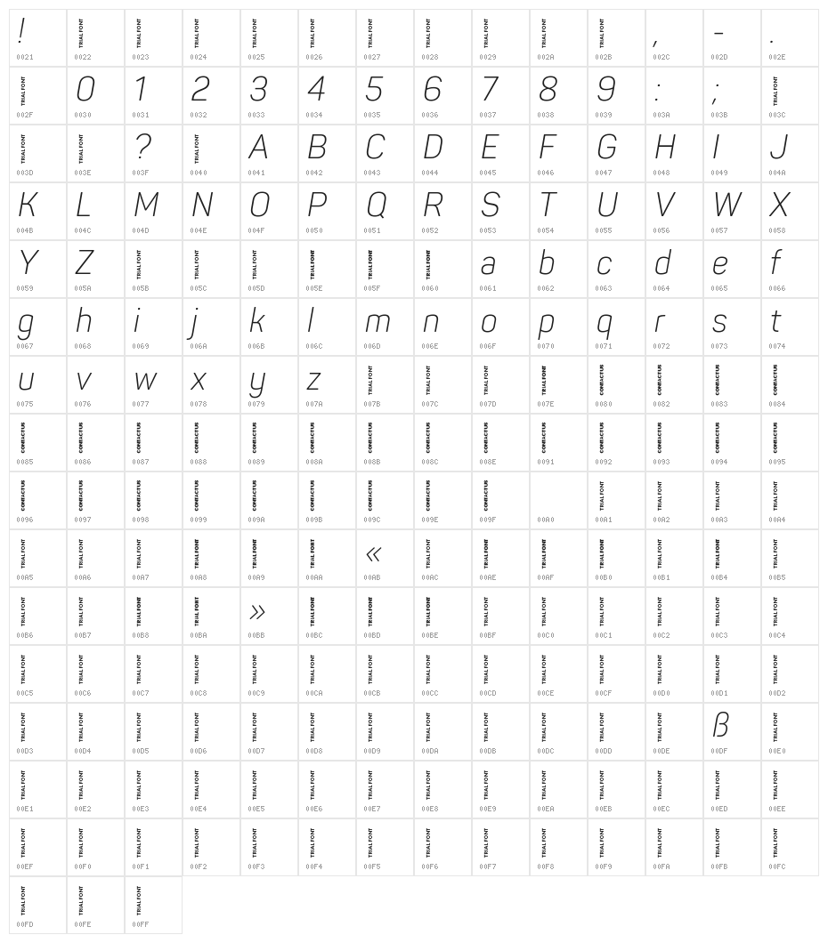 Panton Narrow-Trial Light Italic Character Map