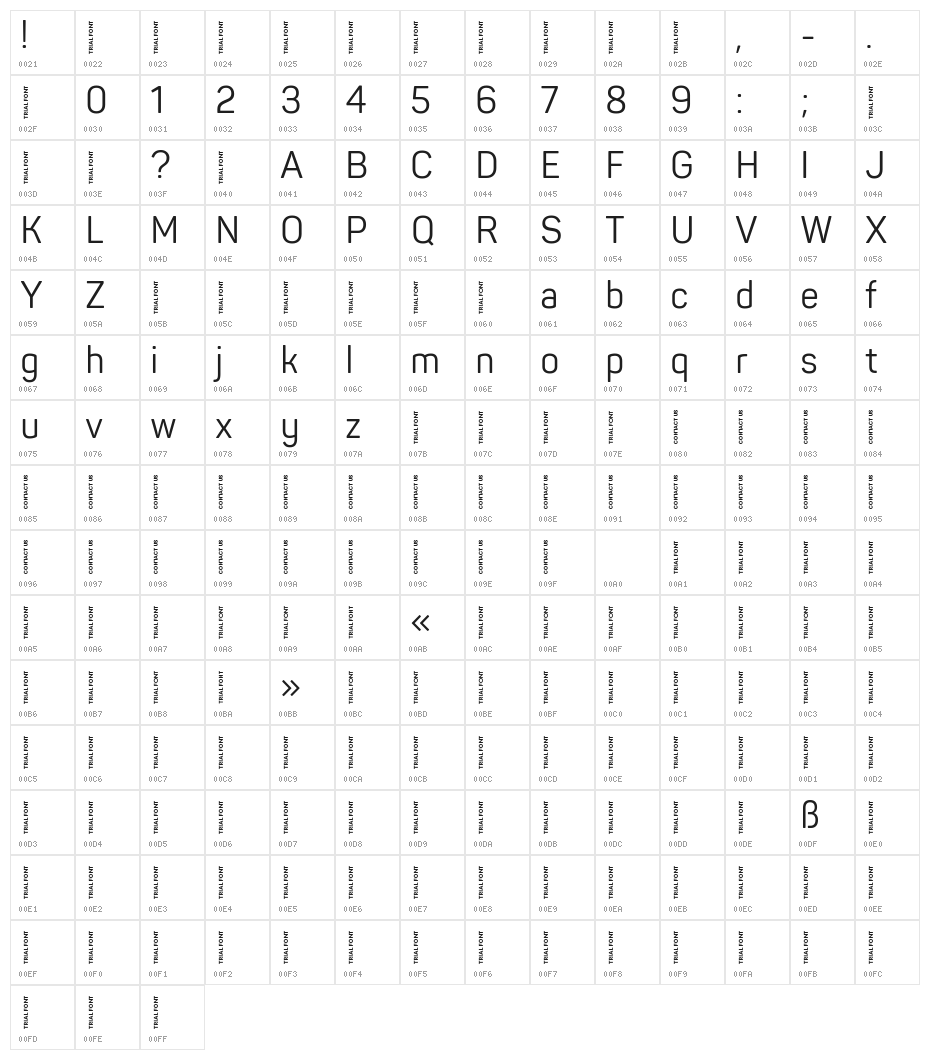 Panton Narrow-Trial Regular Character Map