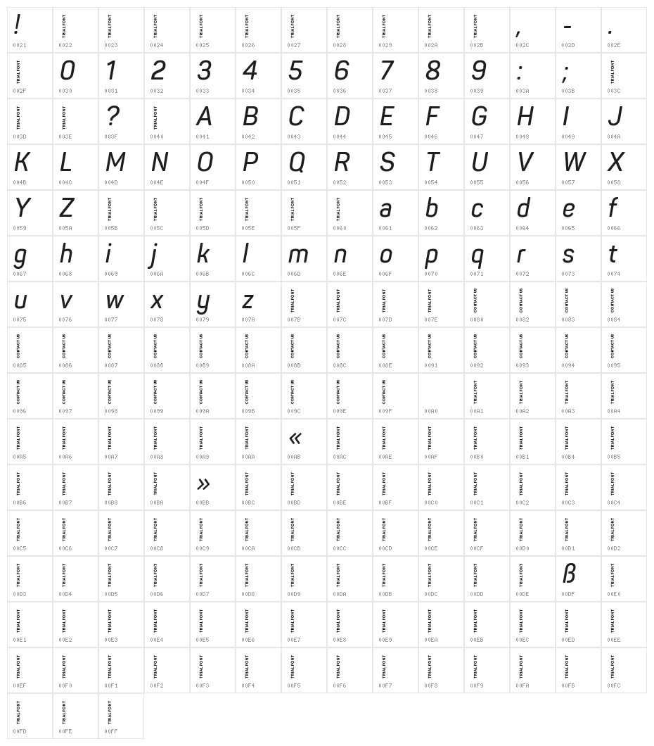 Panton Narrow-Trial SemiBold Italic Character Map