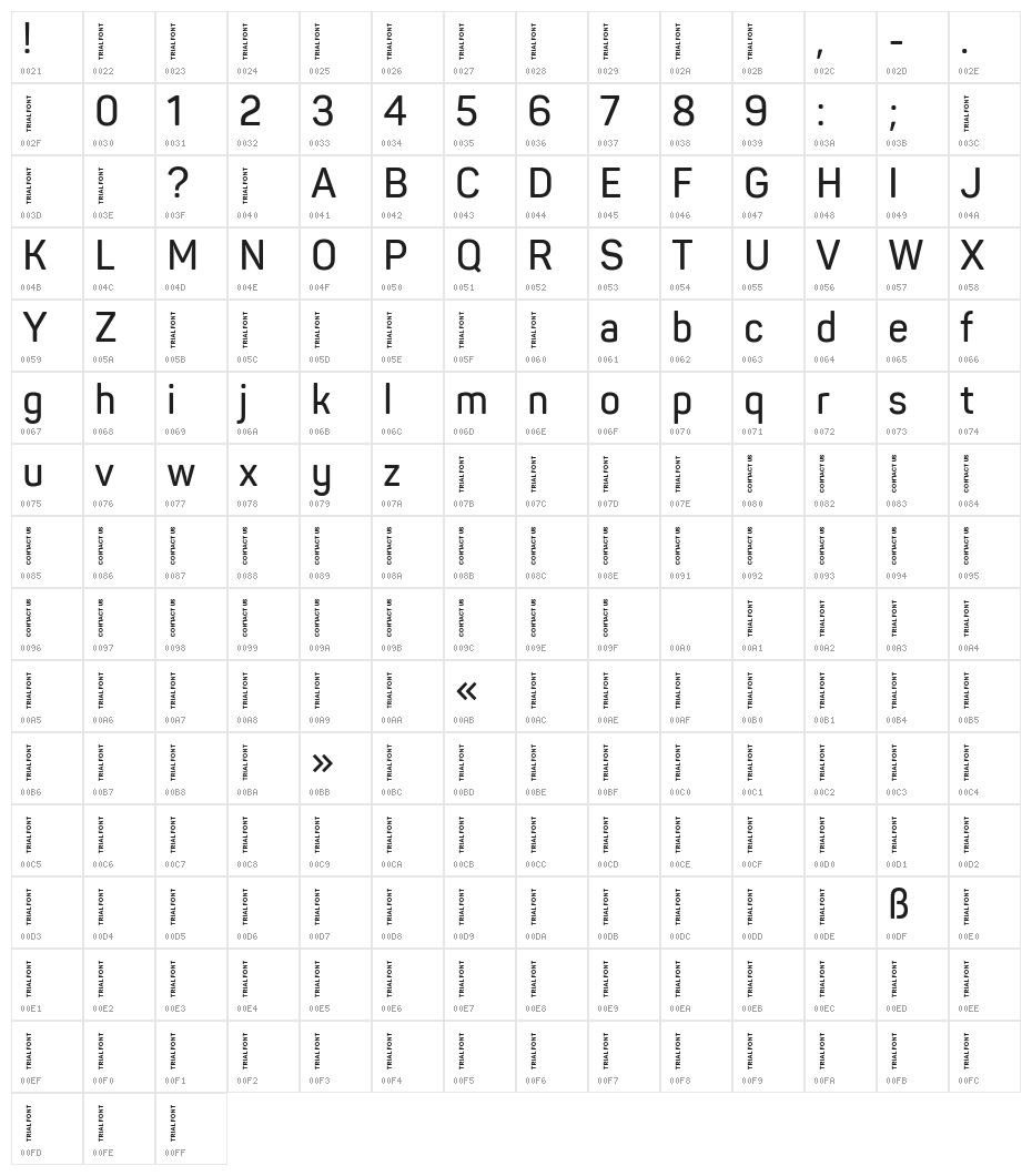 Panton Narrow-Trial SemiBold Character Map