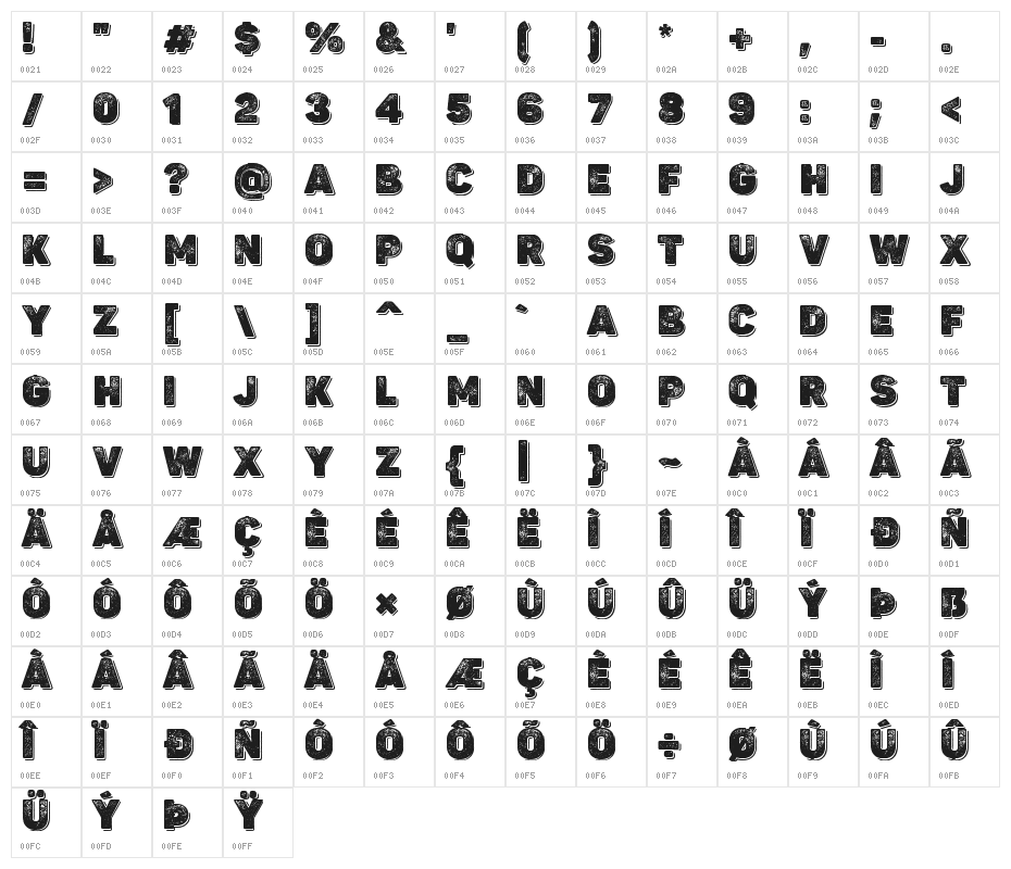 Panton Rust Heavy Grunge Shadow Character Map