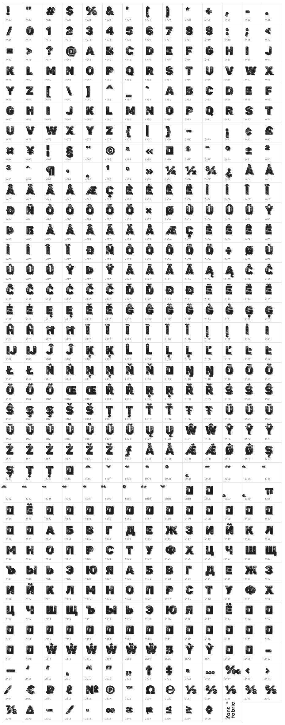 Panton Rust Heavy Grunge Shadow Character Map