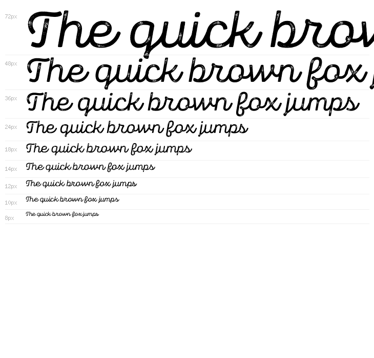 Panton Rust Script SemiBold Grunge Waterfall