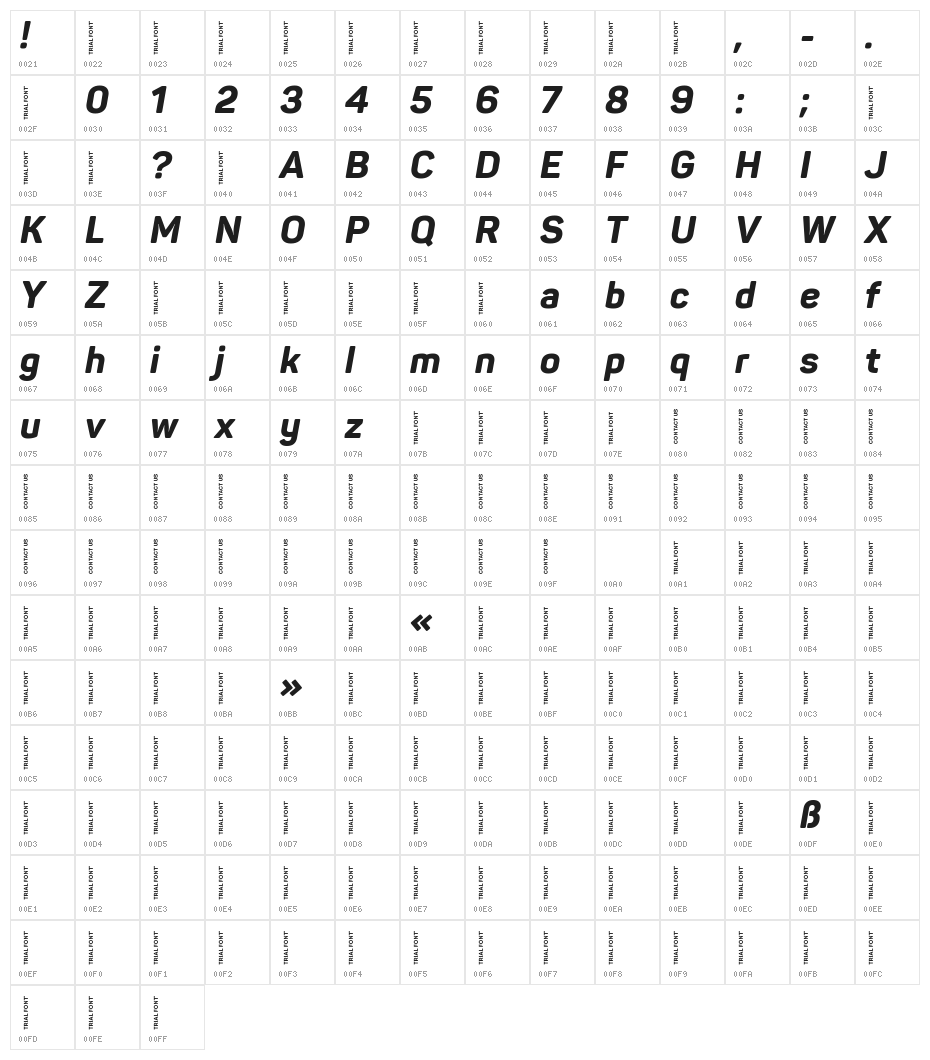 Panton-Trial ExtraBold Italic Character Map