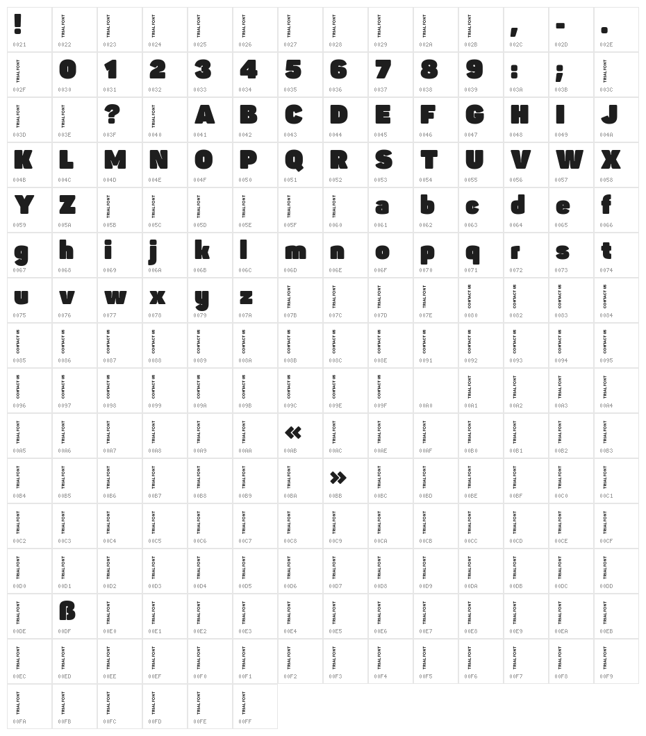 Panton-Trial Fat Character Map