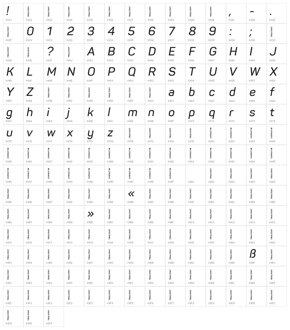 Panton-Trial SemiBold Italic Character Map