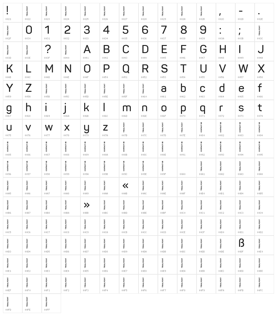 Panton-Trial SemiBold Character Map