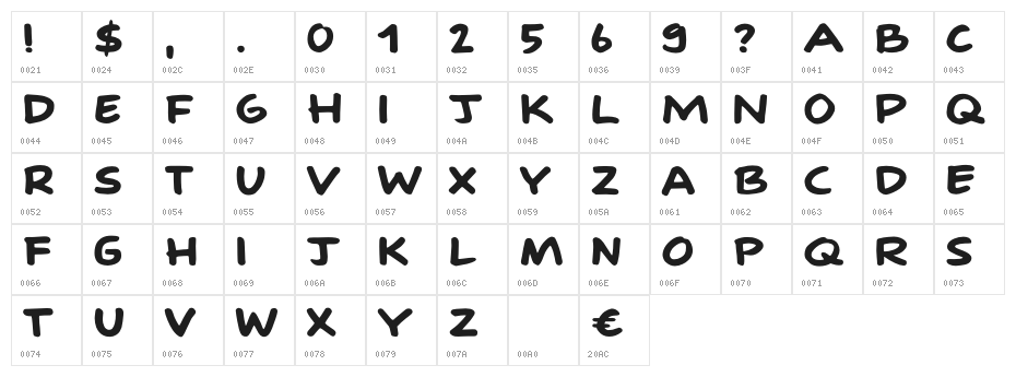 Pantoufle DEMO Regular Character Map