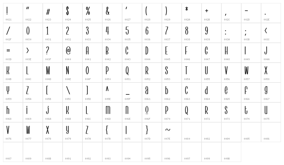 Pantura Regular Character Map
