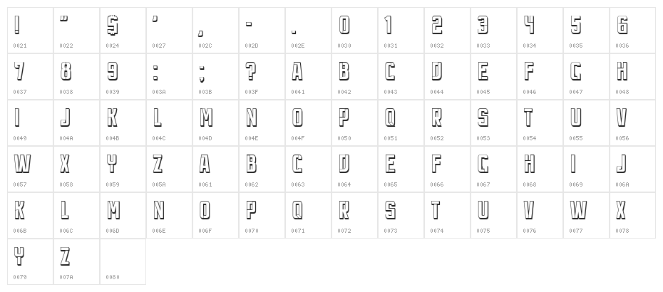 Panzer 3D Condensed Character Map