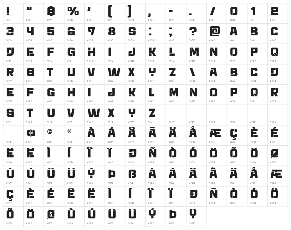 Panzer Regular Character Map