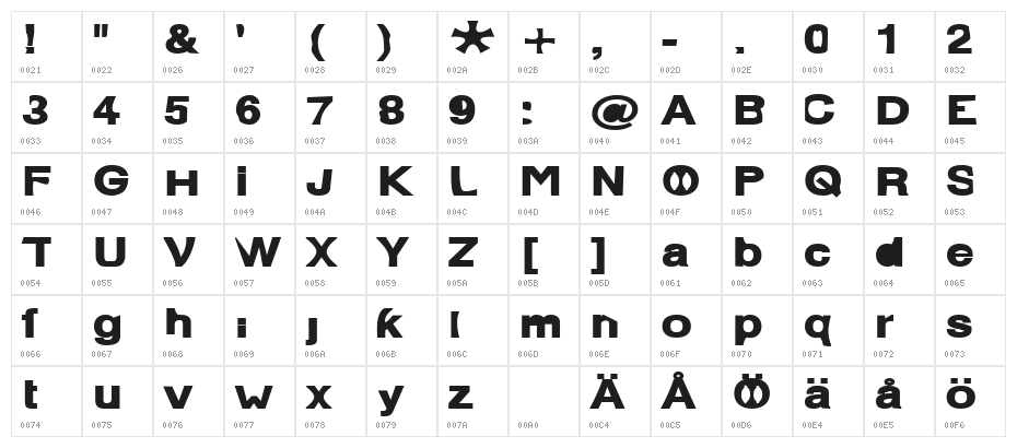 Paolo Bold Extented Character Map