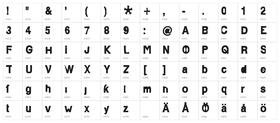 Paolo Bold Character Map