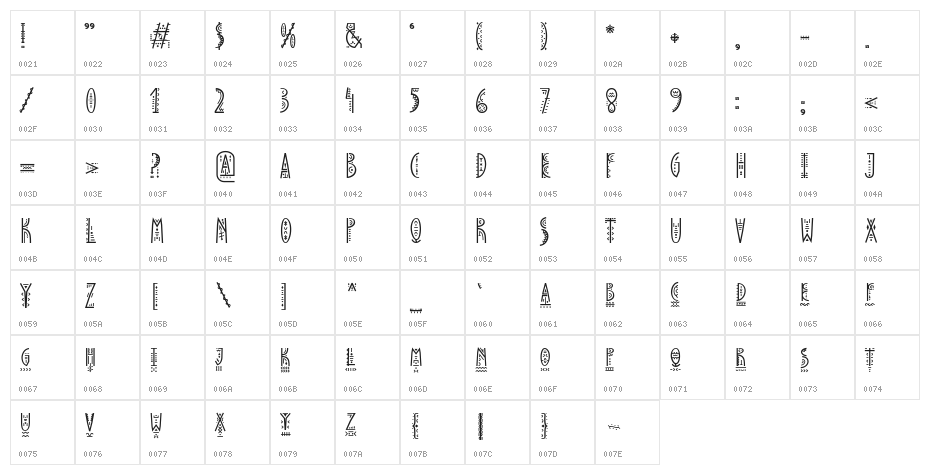 PapaKilo Decorative Character Map