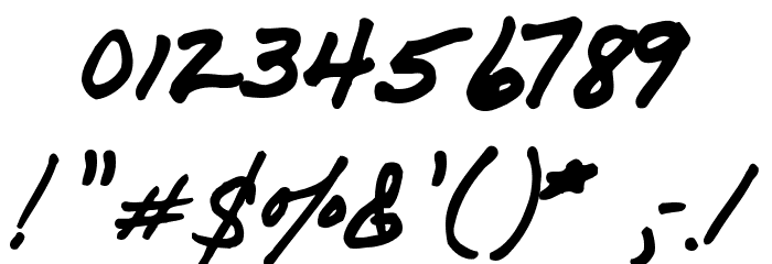 PapaMano AOE Font OTHER CHARS