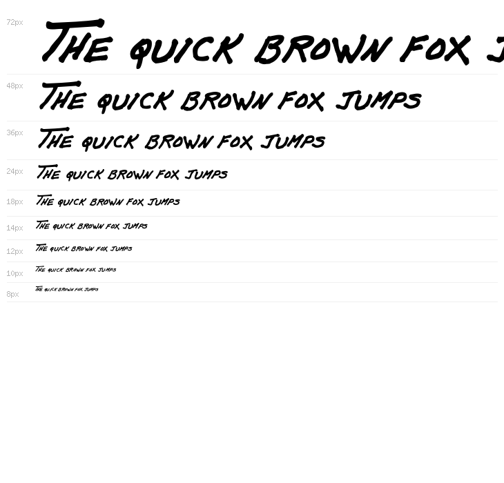 PapaMano AOE Waterfall