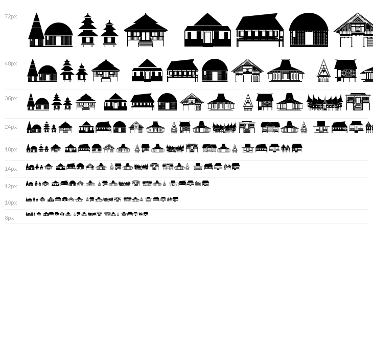 Papan Kita Waterfall