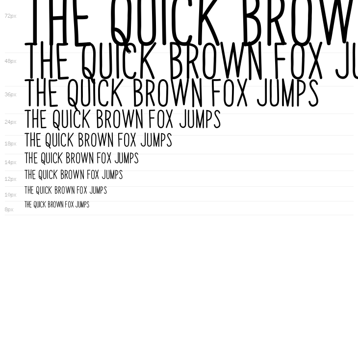 Papaya Sunrise Waterfall