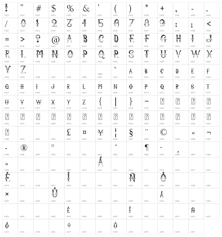 Papel Picado Character Map