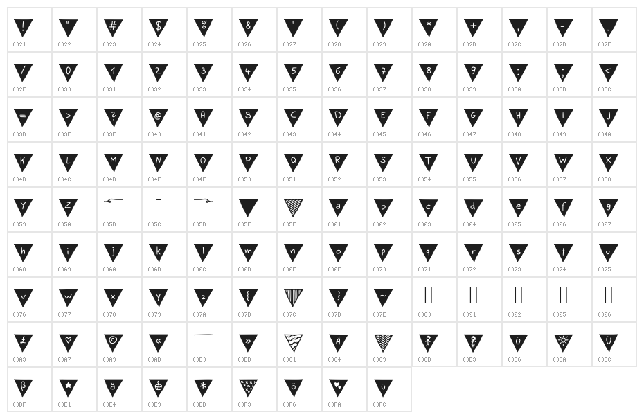 Paper Banner Bold Character Map
