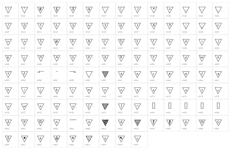 Paper Banner Regular Character Map
