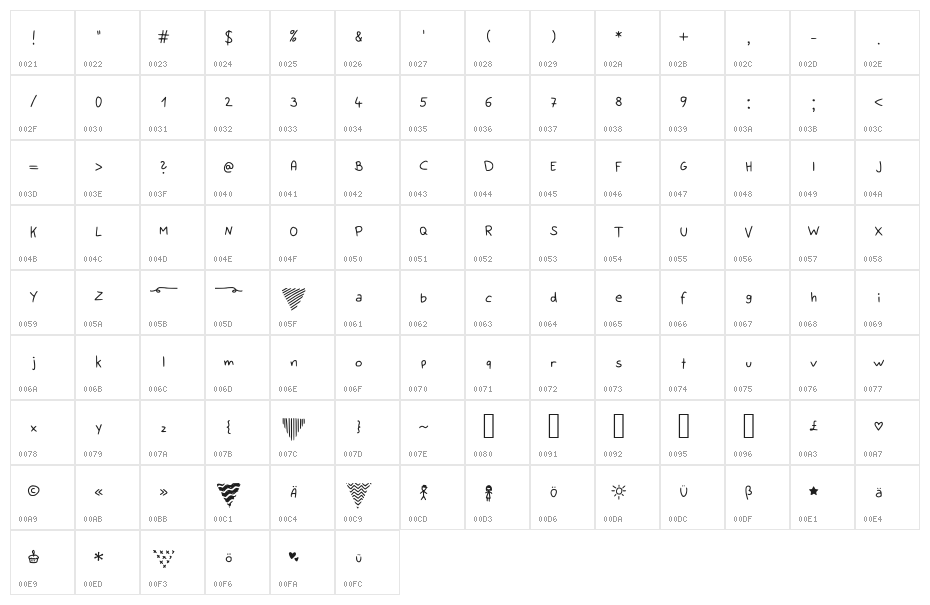 Paper Banner Sans Character Map