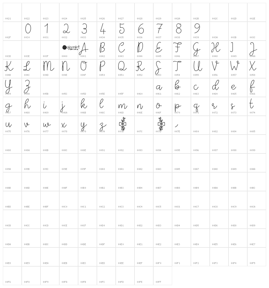 Paper Bow DEMO Character Map
