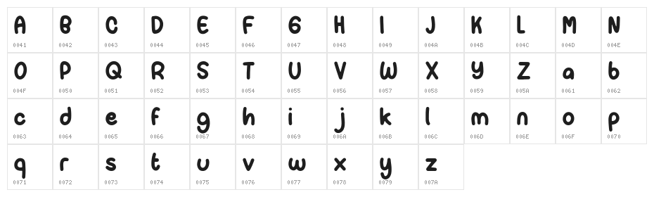 Paper Candy Character Map