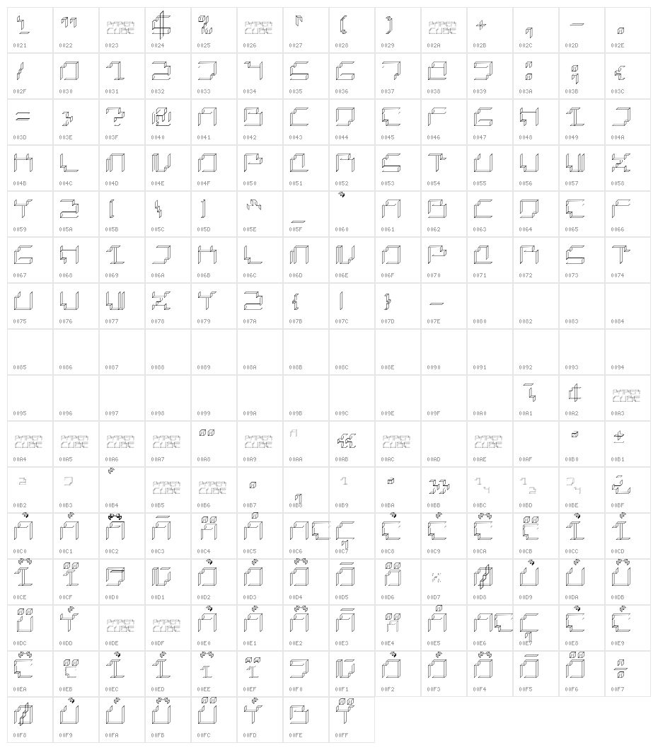 Paper Cube paperRegular Character Map