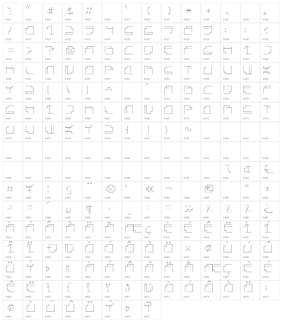 Paper Cube Character Map