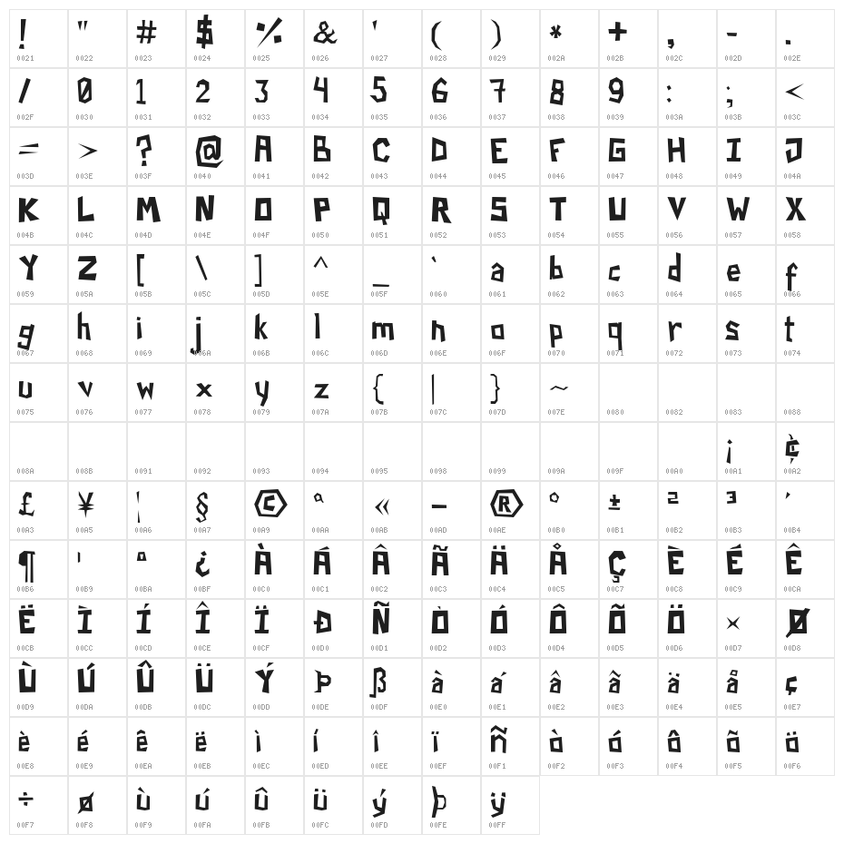 Paper Cuts 2 Character Map