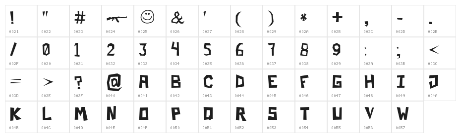 Paper Cuts Character Map