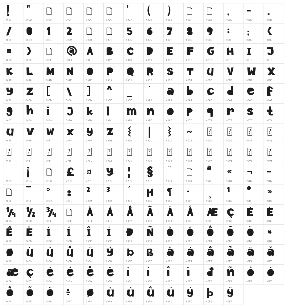 Paper Cutz Character Map
